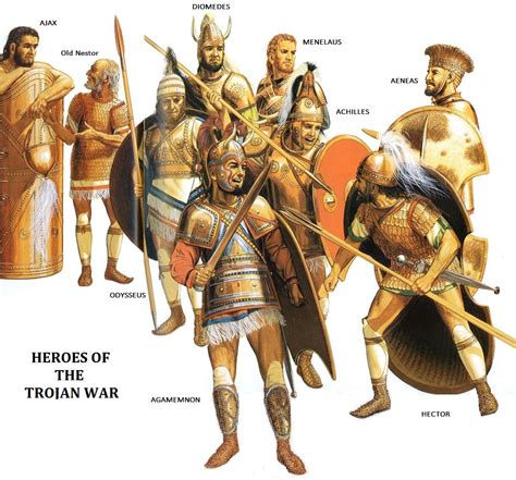 person from ancient troy.